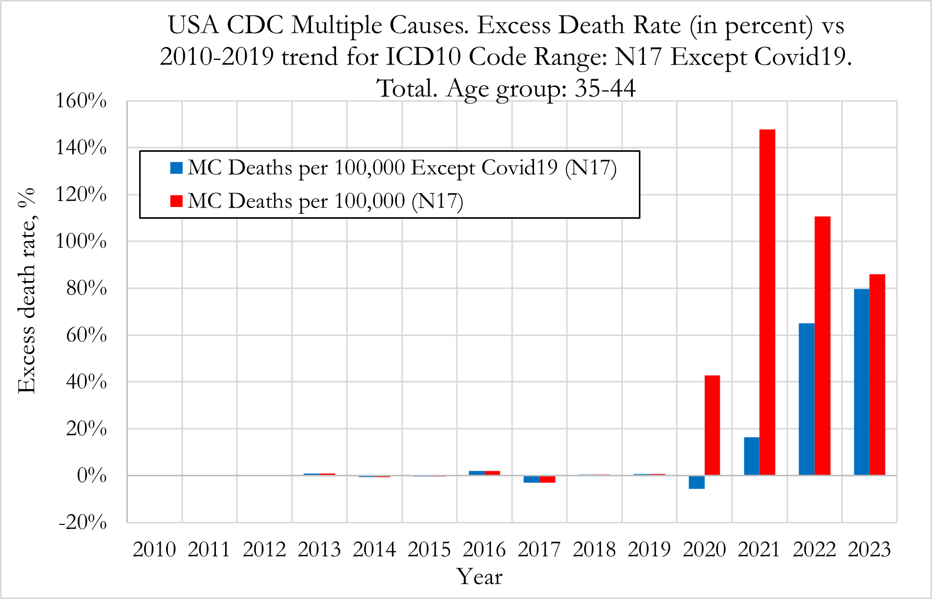 plot_N17-Fig4_1